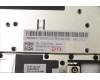 Lenovo COVER Upper Case ASM_CZ-SK BL FP W81X1PG für Lenovo IdeaPad Flex 5-14ARE05 (82DF)