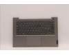 Lenovo COVER Upper Case ASM_ITA C 21A2 MGNBL für Lenovo ThinkBook 14 G3 ACL (21A2)