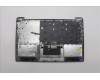 Lenovo COVER Upper Case ASM_FRA L82R3 CG_FP für Lenovo IdeaPad 1-14ALC7 (82R3)