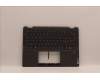 Lenovo COVER Upper Case ASM_ITA W 82R9 SG BL für Lenovo IdeaPad Flex 5-14ALC7 (82R9)
