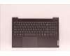 Lenovo COVER Upper Case ASM_ENGL82SFFP_SG_BL_ML für Lenovo IdeaPad 5 15IAL7 (82SF)