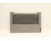 Lenovo COVER Upper Case ASM_ENG C21DH MGBL für Lenovo ThinkBook 14 G4 IAP (21DH)
