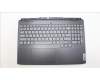 Lenovo COVER UpperCase ASM_UKR C82SBRGB BLA für Lenovo IdeaPad 3-15ARH7 (82SB)