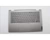 Lenovo COVER UpperCaseASM_ITA C21JG MG BL für Lenovo ThinkBook 14s Yoga IRU (21JG)