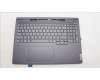Lenovo COVER Upper Case ASM_GRE L21J8 FPSG BL für Lenovo ThinkBook 16p G4 IRH (21J8)
