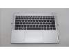 Lenovo COVER UpperCase_GER C82XD NFP CG NBL AL für Lenovo IdeaPad Slim 5 14ABR8 (82XE)