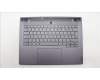 Lenovo COVER Upper Case ASM_CZE/SLK L82Y5FPSGBL für Lenovo Legion Slim 5-14APH8 (82Y5)