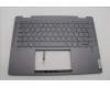 Lenovo COVER UpperCaseASM SWS H83DJ FP SG für Lenovo Yoga 7 14IML9 Gen 9 (83DJ)
