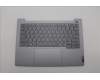 Lenovo COVER Upper Case ASM_EURO ENG W21KGAGBLH für Lenovo ThinkBook 14 G6 IRL (21KG/21NQ)