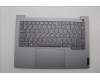 Lenovo COVER Upper Case ASM_FRA W 21MV AG BL für Lenovo ThinkBook 14 G7 ARP (21MV)