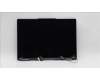 Lenovo DISPLAY Hinge-up Assembly H82YLWUXGASTGY für Lenovo Yoga 7 14IRL8 (82YL)