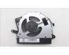 Lenovo FAN 8510 fan R for yoga9, DWPH für Lenovo Yoga AIO 32ILL10 (F0HX/F0HY)