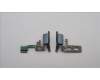 Lenovo HINGE Hinge W 82XX SB für Lenovo Flex 5 14ABR8 (82XX)