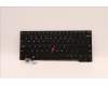 LENOVO NB_KYB CS22 FL TOP,BK-NBL,LTN,EURO ENG für Lenovo ThinkPad T14 Gen 4 (21K3/21K4)