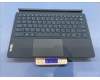 Lenovo Lapis US-Greek KB;Teal;UCJ für Lenovo Yoga Tab Plus (ZAEG)