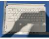 Lenovo Lapis UK-Bulgaria KB;Seashell;UCJ für Lenovo Yoga Tab Plus (ZAEG)