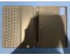 Lenovo Sycamore UK-Czech KB;grey;UCJ für Lenovo Idea Tab (ZAFR)