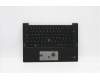 Lenovo MECH_ASM GRP KBD BZL,ITA,WL,DB,SUN für Lenovo ThinkPad X1 Carbon 9th Gen (20XW/20XX)