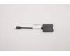 Lenovo CABLE miniDP to VGA dongle für Lenovo ThinkStation P3 Tower Gen 2 (30HS/30HT/30J0/30HX)