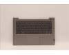 Lenovo COVER Upper Case ASM_UKE C21DK MGBL für Lenovo ThinkBook 14 G4 ABA (21DK)