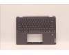 Lenovo COVER Upper Case ASM_USA ENG W82R9 SG BL für Lenovo IdeaPad Flex 5-14ALC7 (82R9)