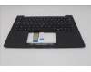 Lenovo MECH_ASM BL KB BK WW GER SRX für Lenovo ThinkPad T14s Gen 6 (21QY)