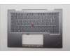 Lenovo MECH_ASM GRP_KBD_BZL_BEL_WW_LG_LTN für Lenovo ThinkPad X1 2-in-1 Gen 10 (21NU/21NV)