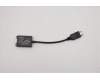 Lenovo CABLE HDMI to VGA monitor adapter für Lenovo ThinkPad T16 Gen 3 (21MN/21MQ)