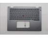 Lenovo MECH_ASM FRU MEAS US-C YBLGR-CHY-EUROENG für Lenovo ThinkPad L13 2-in-1 Gen 6 (21RD)