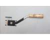 Lenovo HEATSINK Heatsink L 82XQ TAISOL für Lenovo IdeaPad Slim 3-15AMN8 (82XQ)