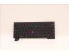 Lenovo NB_KYB SER2 KBD BK-BL,CHY,ENG für Lenovo ThinkPad L13 Gen 5 (21LB/21LC)