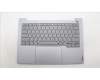 Lenovo COVER Upper Case ASM_EURO ENG W21KJ AGBL für Lenovo ThinkBook 14 G6 ABP (21KJ)