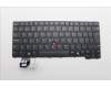 Lenovo NB_KYB 4C4TT50N-BK-CHY-POR für Lenovo ThinkPad P14s Gen 6 (21QM)