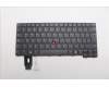Lenovo NB_KYB 4C4TT50B-BK-SRX-LA SPA für Lenovo ThinkPad P14s Gen 6 (21QM)