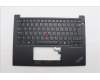 Lenovo MECH_ASM FRU KB POR BL(CHY)UK Bk für Lenovo ThinkPad E14 Gen 6 (21M7/21M8)