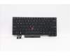 Lenovo Notebook Tastatur CMFL-CS20, Schwarz-Blau, mit Hintergrundbeleuchtung, Indisches Englisch für Lenovo ThinkPad P14s Gen 1 (20Y1/20Y2)