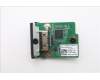 Lenovo CARDPOP Luxshare DP Card Tiny11 für Lenovo ThinkCentre Neo 55q Gen 6 (13GR)