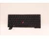 Lenovo NB_KYB SER2 KBD BK-BL,LTN,UKE für Lenovo ThinkPad L13 Gen 5 (21LB/21LC)