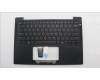 Lenovo MECH_ASM BL KB BK EURO ENG LTN für Lenovo ThinkPad T14s Gen 6 (21R1)