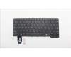 Lenovo NB_KYB 4C4TT50B-BK-LTN-ARA für Lenovo ThinkPad P14s Gen 6 (21QM)