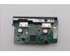 Lenovo CARDPOP BLD Tiny11 2 USB-A card für Lenovo ThinkStation P3 Tiny Gen 2 (30K8)