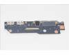 Acer E/A-USB-Platine für Acer Aspire V 15 Nitro (VN7-593G)
