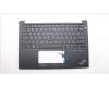 Lenovo MECH_ASM FRU KB CCV EUROENG US BL(CHY)BK für Lenovo ThinkPad E14 Gen 5 (21JK/21JL)