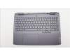 Lenovo COVER Upper Case ASM_UKE C 82XV RGB für Lenovo LOQ 15APH8 (82XT)