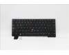 Lenovo NB_KYB CS21KBD SKTOP LTN,NBL,BK,LA SPA für Lenovo ThinkPad X13 Gen 2 (20WK/20WL)