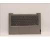 Lenovo COVER Upper Case ASM_EURO ENG C21DK MGBL für Lenovo ThinkBook 14 G4 ABA (21DK)