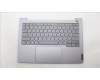 Lenovo COVER Upper Case ASM_ENG W21KG AGBL für Lenovo ThinkBook 14 G6 IRL (21KG/21NQ)
