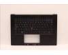 Lenovo MECH_ASM KBD BZL,WL,FPR,BK,SRX,SWE/FIN für Lenovo ThinkPad Z16 G1 (21D4/21D5)