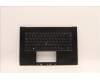 Lenovo MECH_ASM KBD BZL,WL,FPR,BK,SRX,UKE für Lenovo ThinkPad Z16 G1 (21D4/21D5)