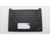 Lenovo MECH_ASM FRU KB CCV GER (LTN) UK BK für Lenovo ThinkPad E14 Gen 5 (21JR/21JS)